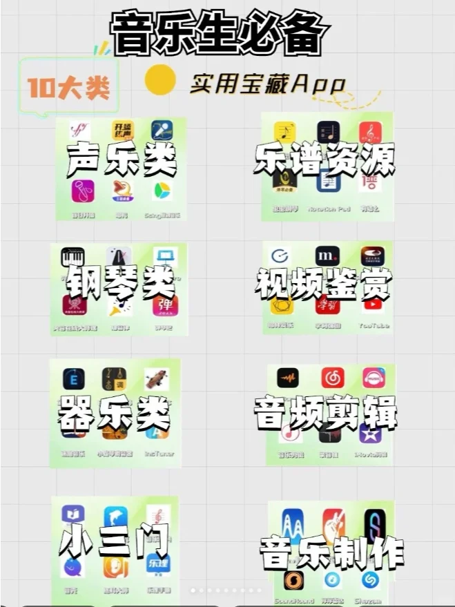 音乐生必备❗️超全的实用宝藏APP🔥