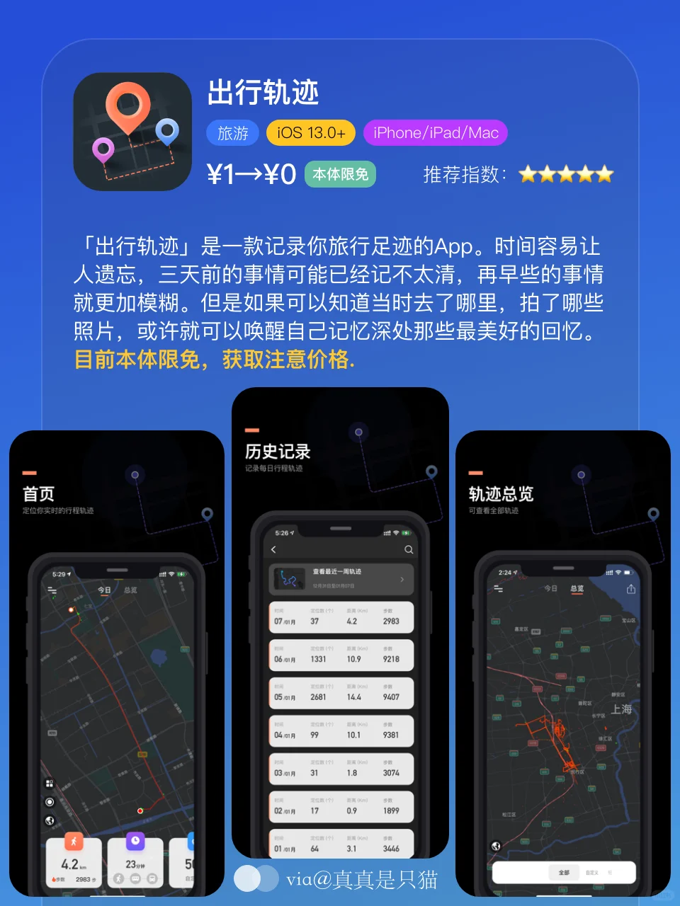 App Store今日限免｜¥536→¥0｜白嫖！