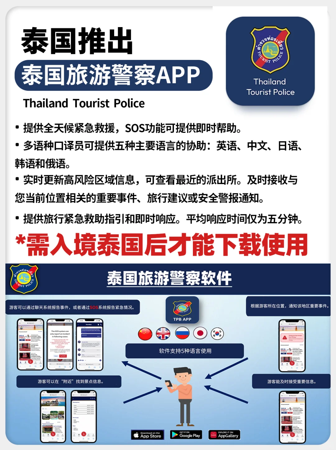 重磅亮相｜泰国推出“旅游警察APP”