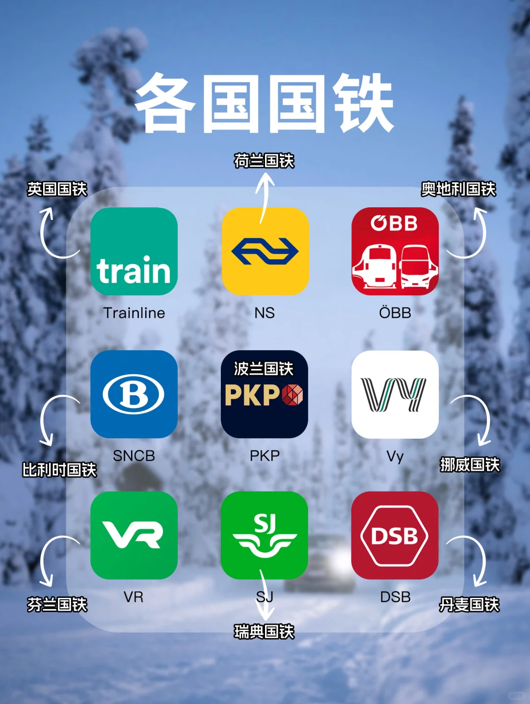 欧洲旅游APP｜吃住行全都有