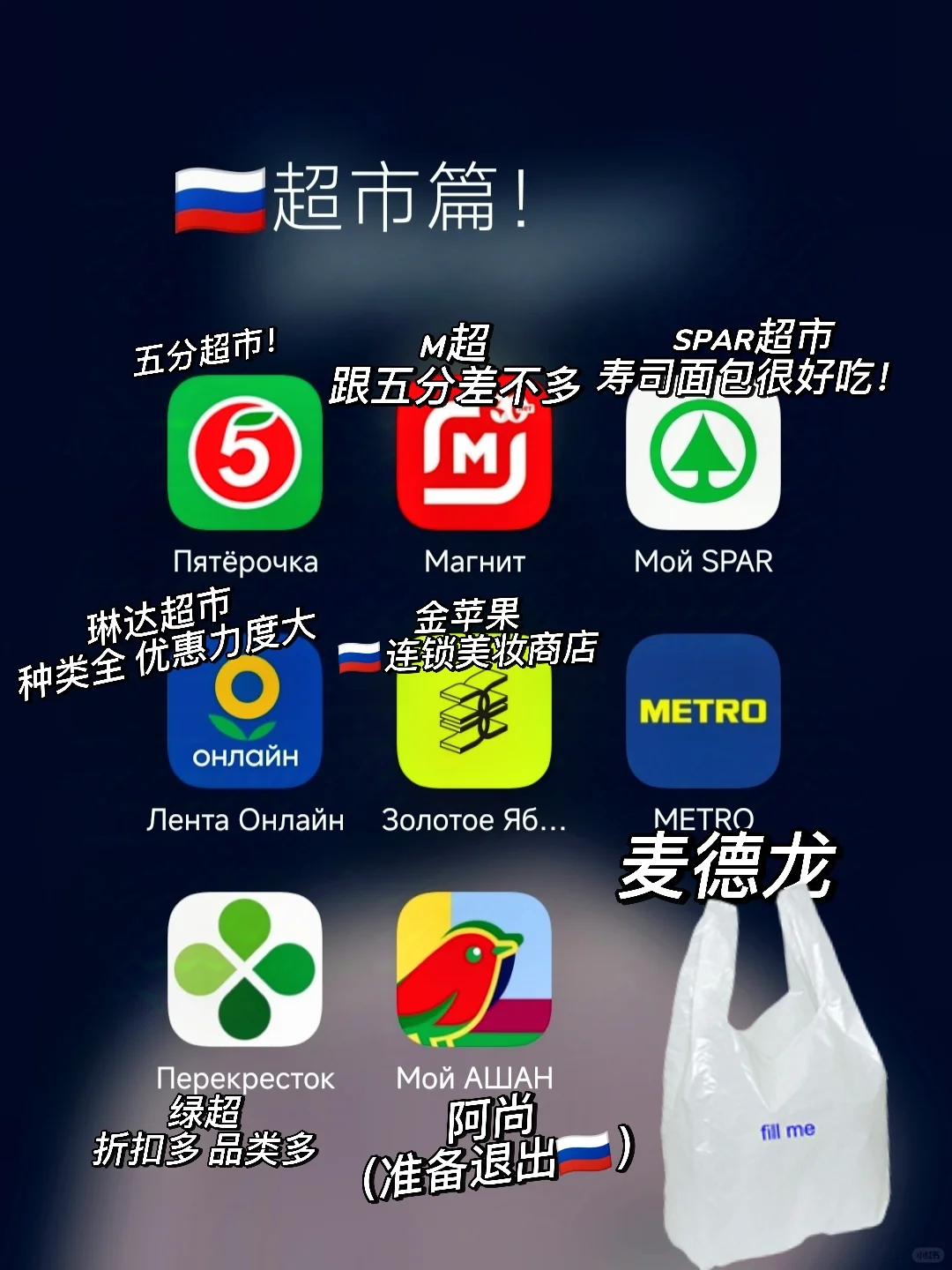 俄罗斯🇷🇺新手留子必备的超全APP推荐❕❕❕