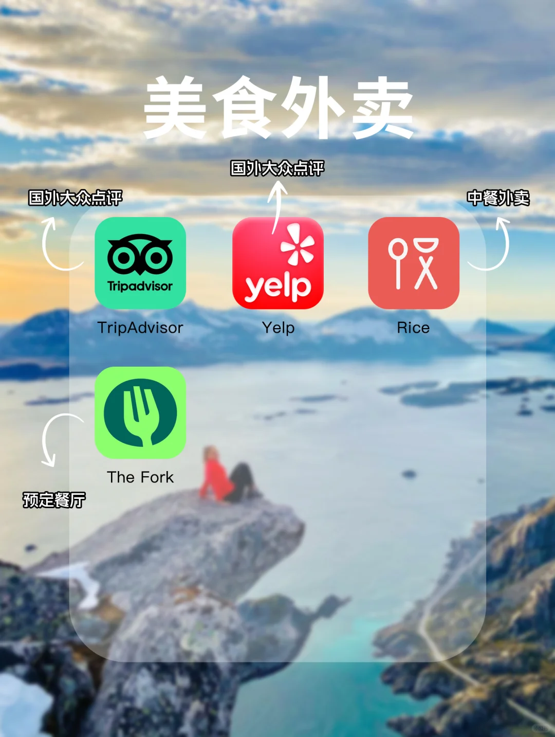 欧洲旅游APP｜吃住行全都有