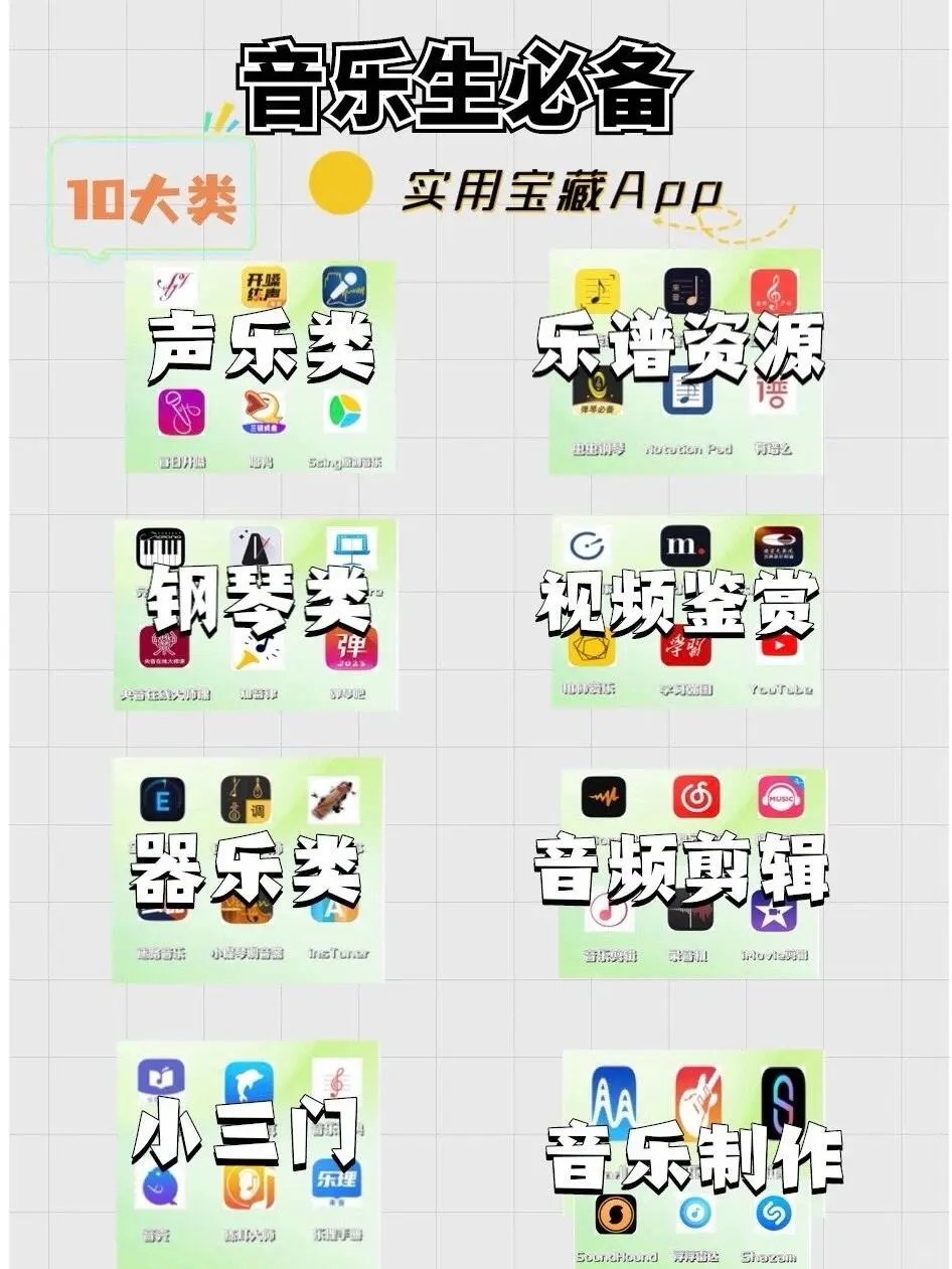 音乐生赶紧收藏起来❗️超全的实用宝藏APP