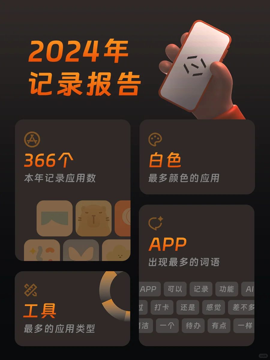 2024年APP应用记录报告