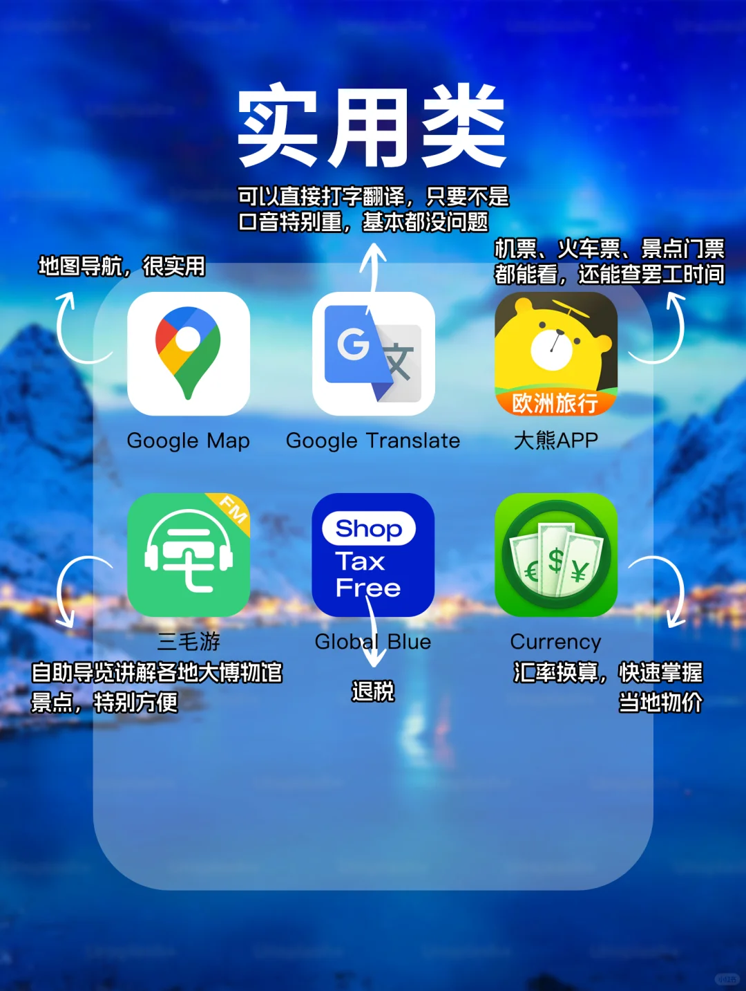 欧洲旅游APP｜吃住行全都有