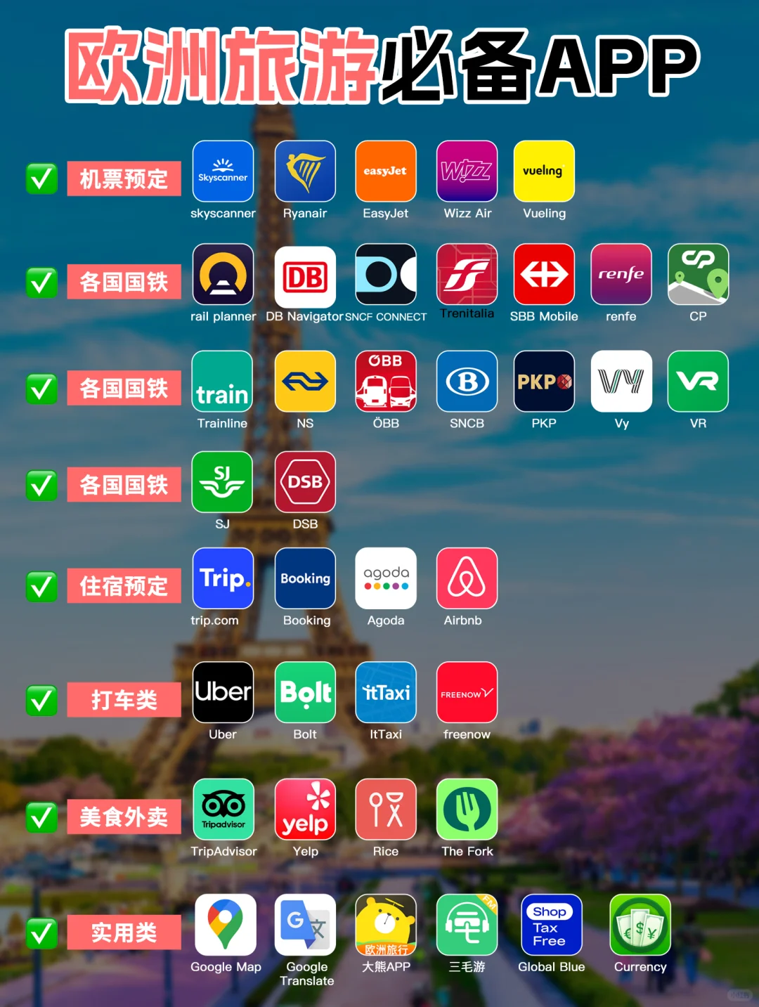 欧洲旅游APP｜吃住行全都有