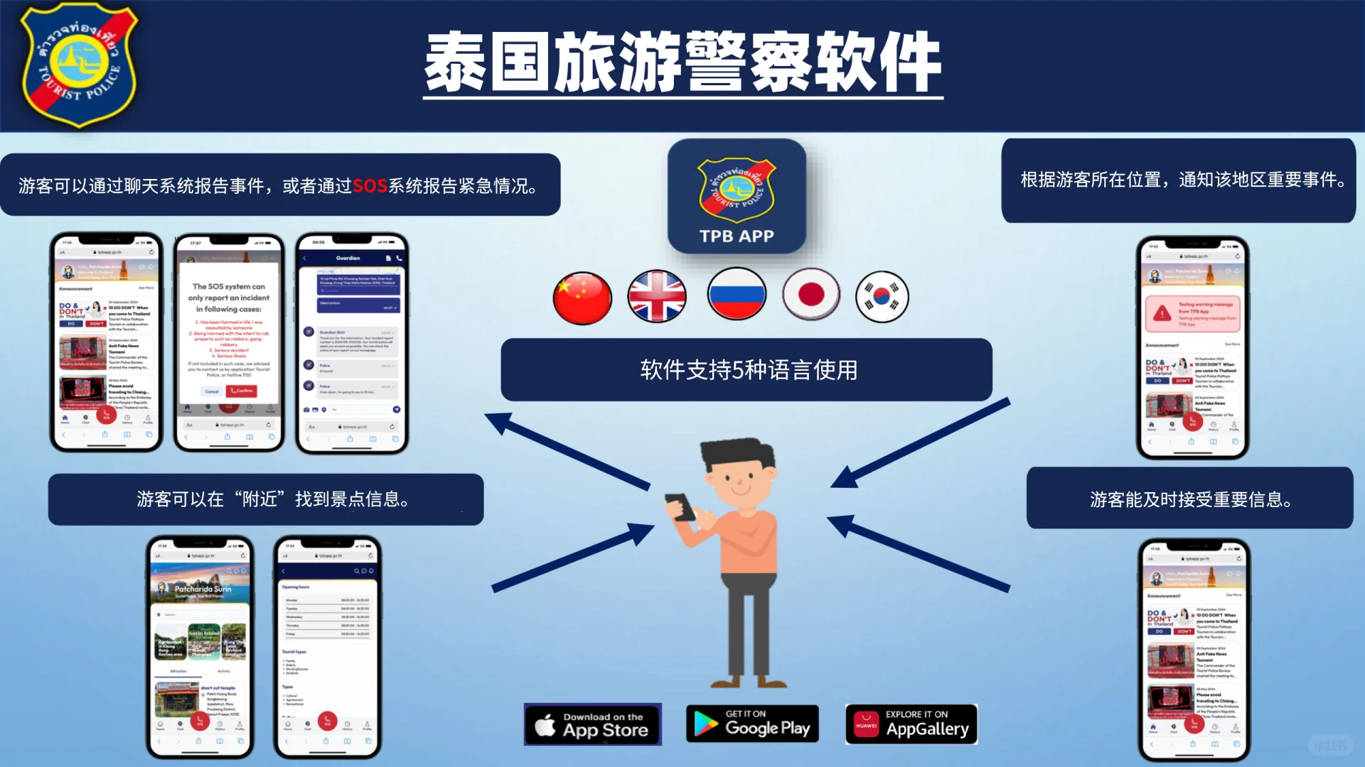 重磅亮相｜泰国推出“旅游警察APP”