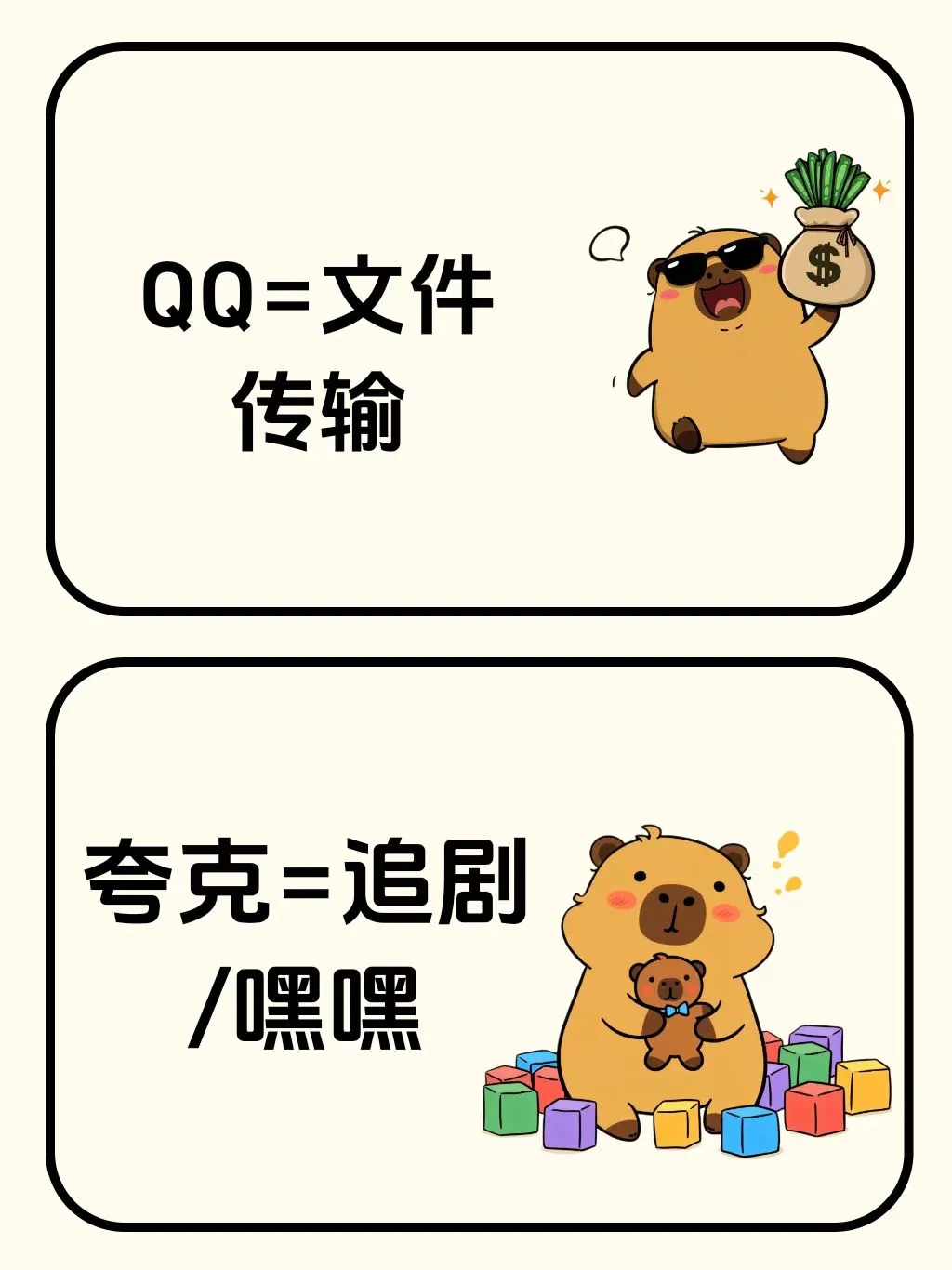 当代年轻人APP的使用现状