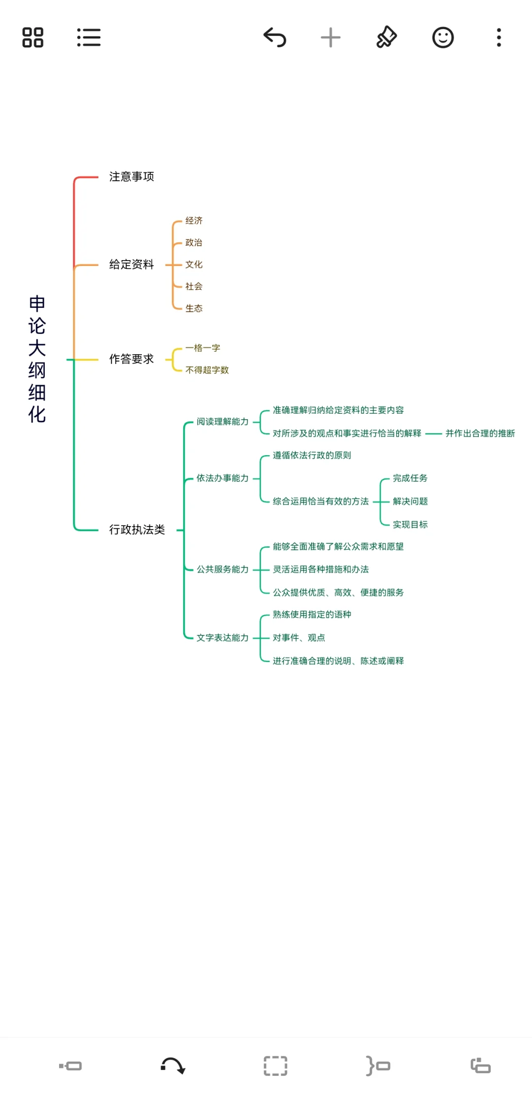 安利软件