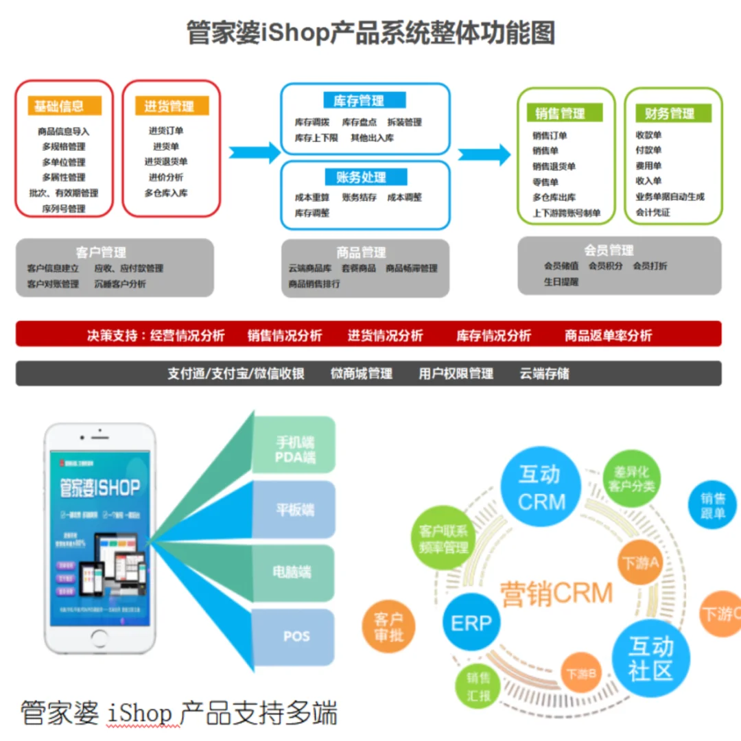 真的喜欢这种实用的超绝软件 提高工作效率