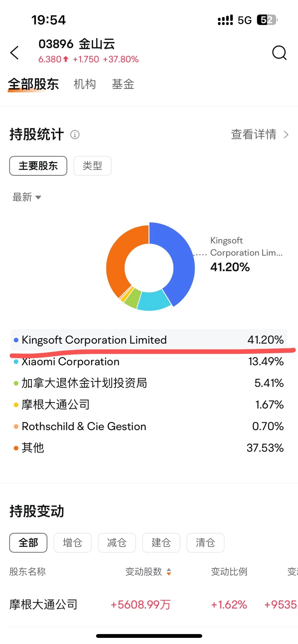 我为什么看好金山软件？