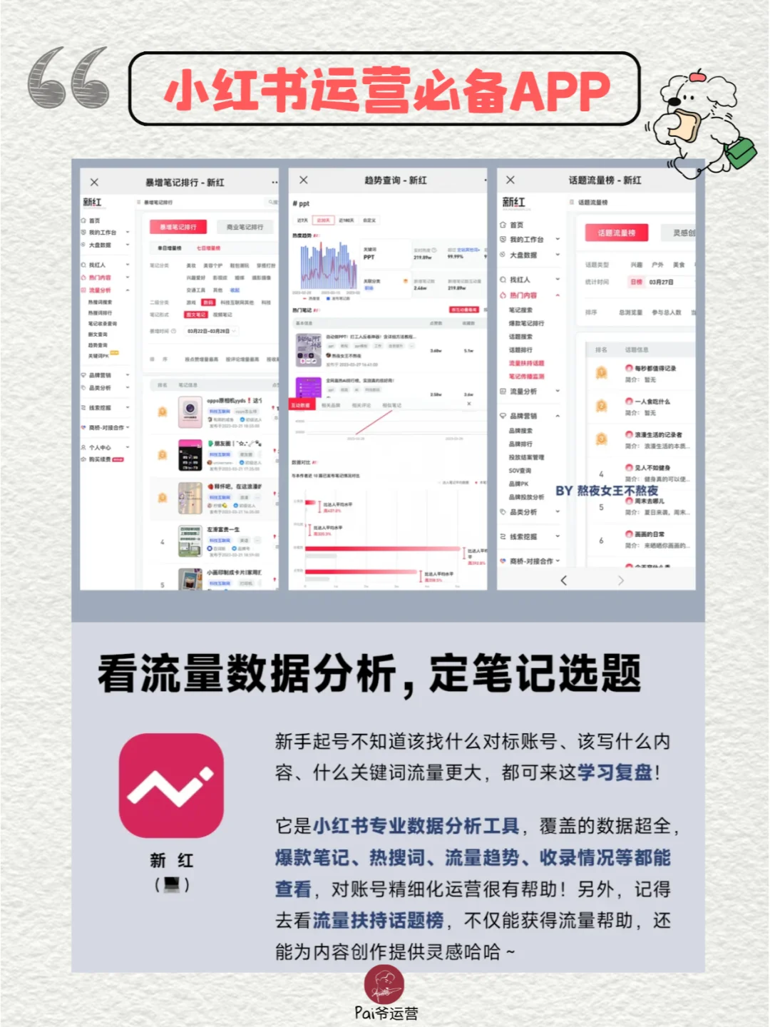 小红书运营必备工具APP推荐