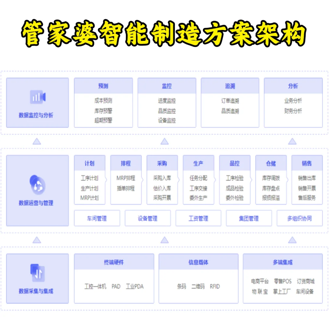 真的喜欢这种实用的超绝软件 提高工作效率