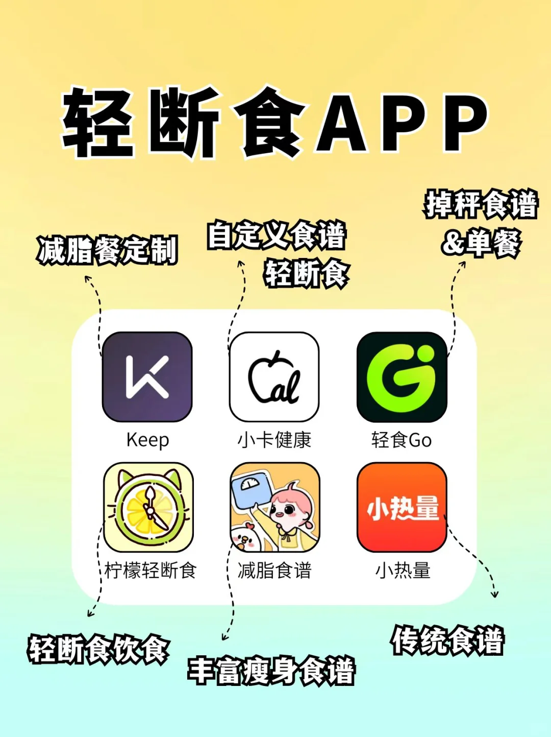 分享一波靠谱减肥软件自律app免费‼