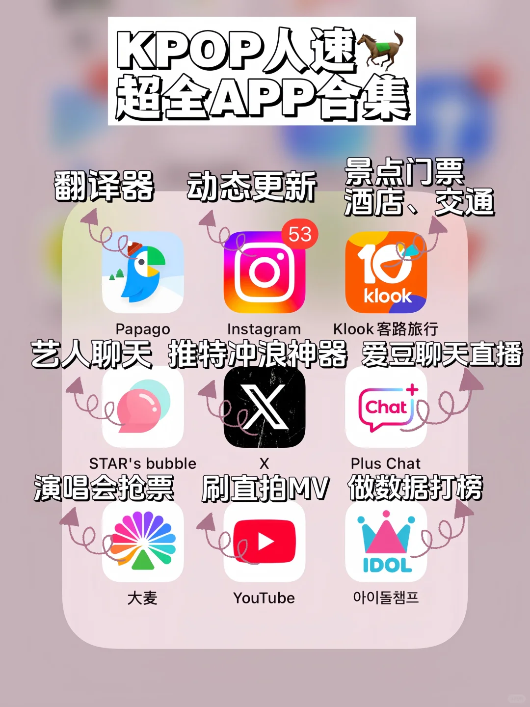 KPOP追星人一生要守护的APP合集‼️