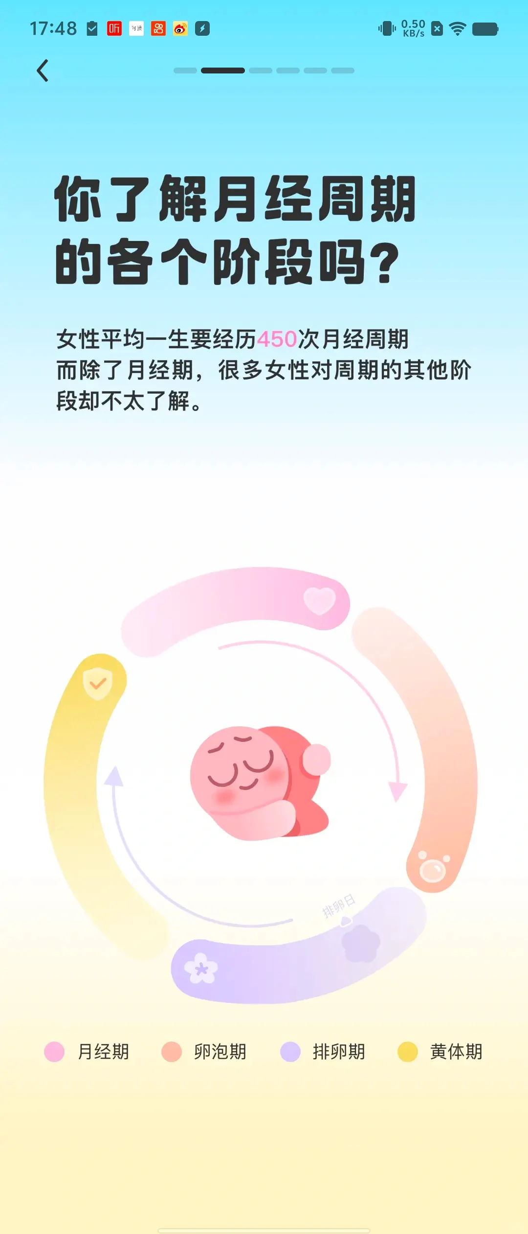 女生超爱APP ～大姨妈软件中的大女主