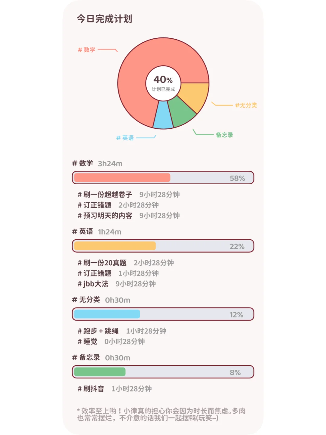 为了表演型人格学习，我们开发了一款app