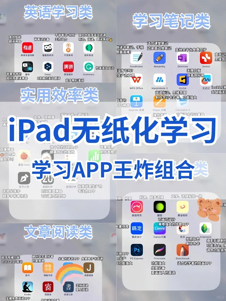 无纸化学习必备App！iPad秒变生产力！