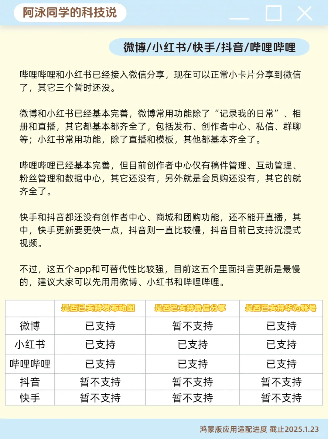 盘点各大厂的鸿蒙原生应用开发进度 第3期