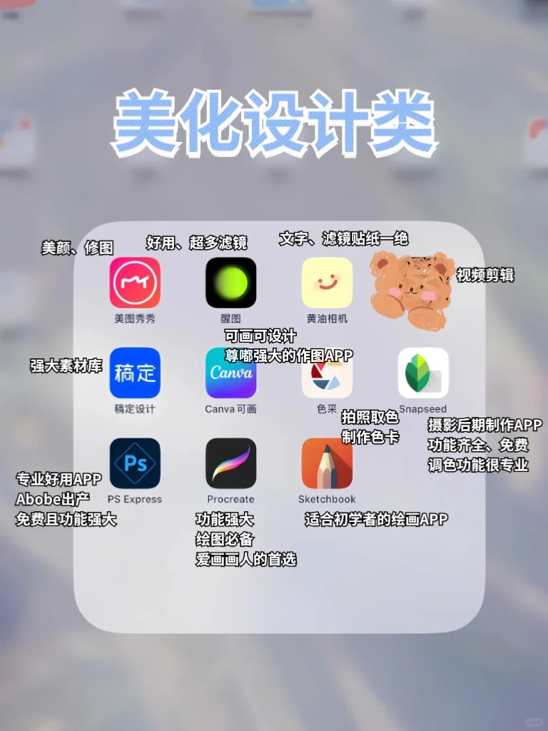 无纸化学习必备App！iPad秒变生产力！