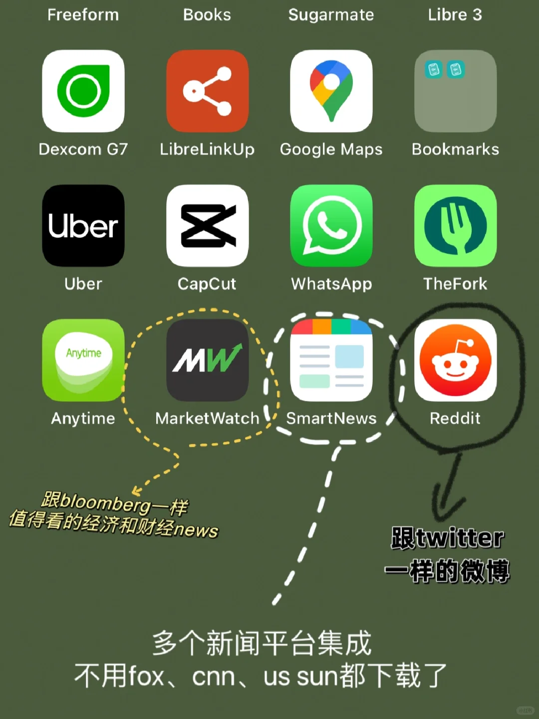 看海外新闻的app推荐