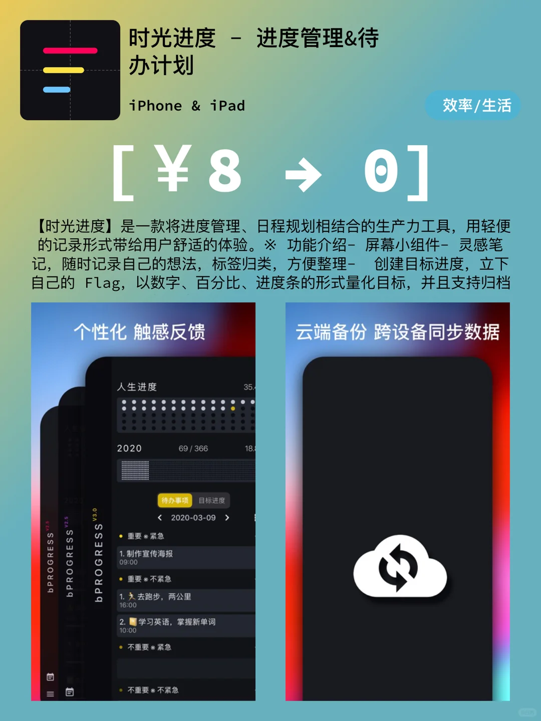 iOS每日限免｜02.26｜精选App推荐｜净省¥56