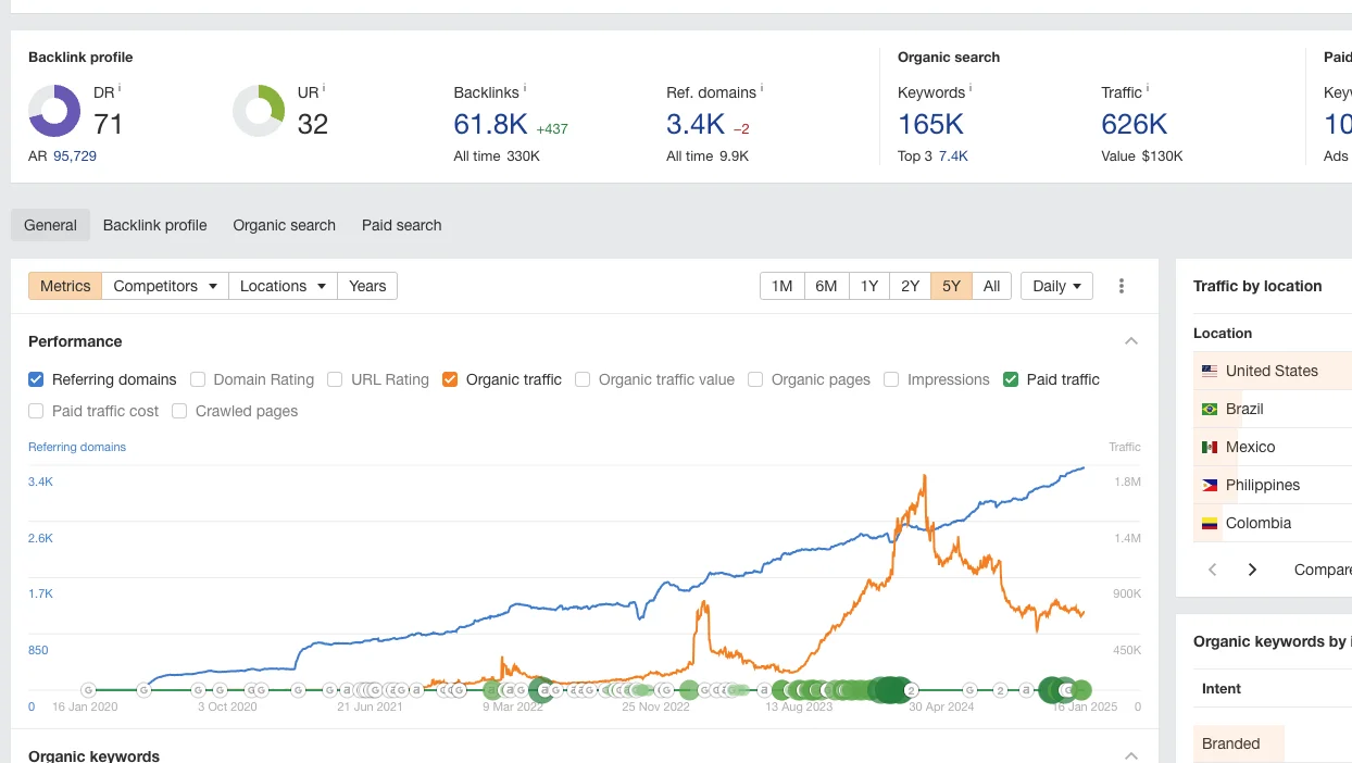 AI综教APP狂揽6000万刀😱AI进入精神世界