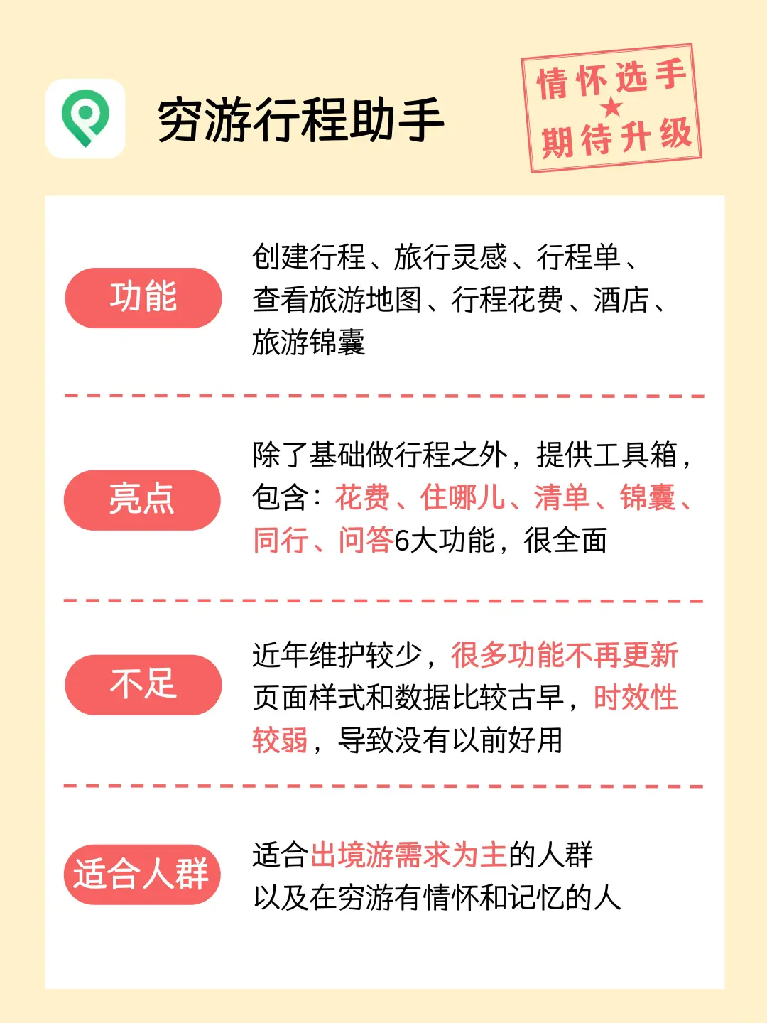 无痛搞定行程✅ 好用的旅行规划APP分享