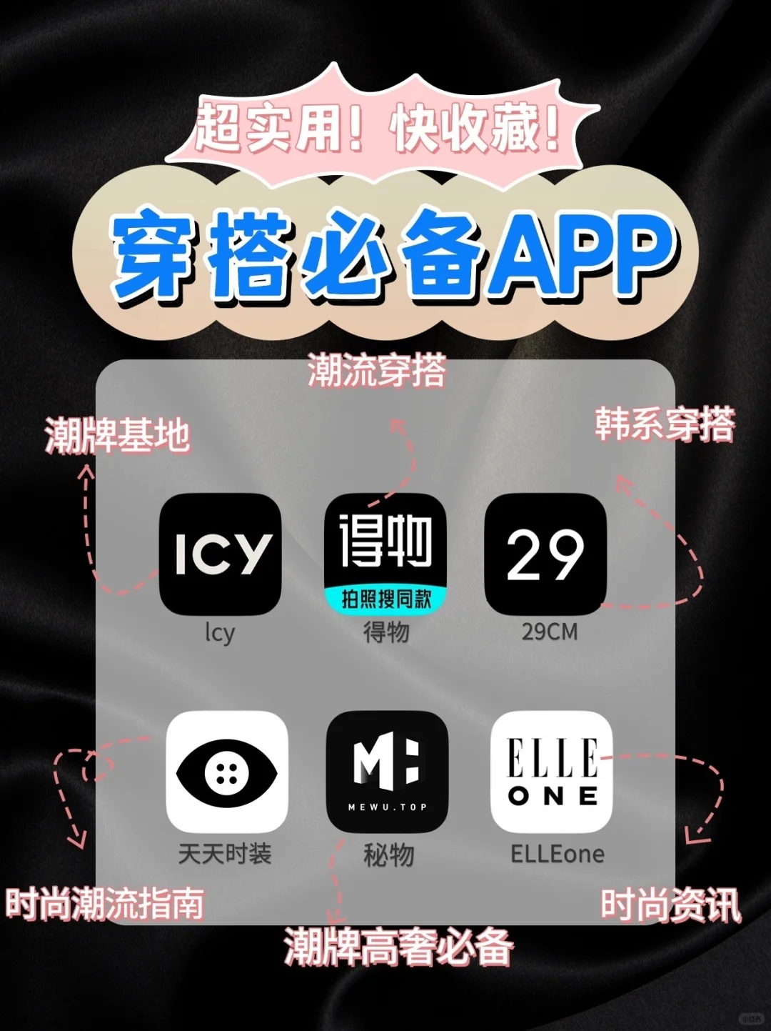 潮流穿搭必备的六款app，最后一款王炸～