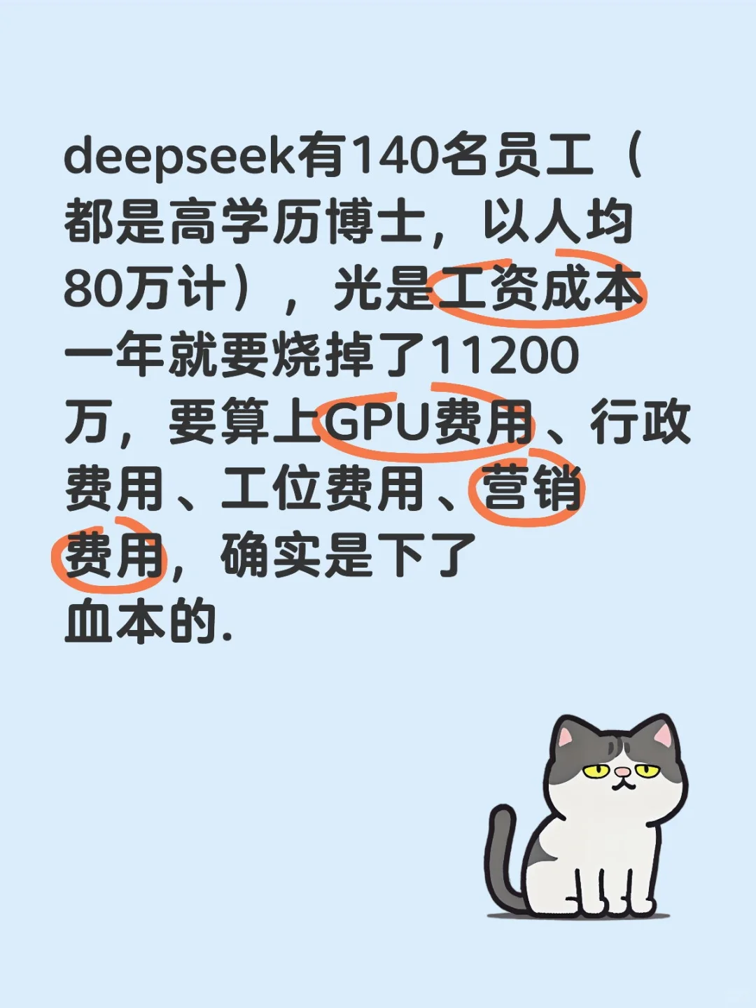 deepseek有140名员工（都是高学历博士，以人均80万计），光是工资成本一