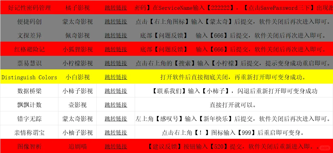 iOS追剧APP汇总文档更新至1月28日