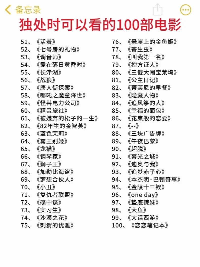 独处时必看的100部电影推荐