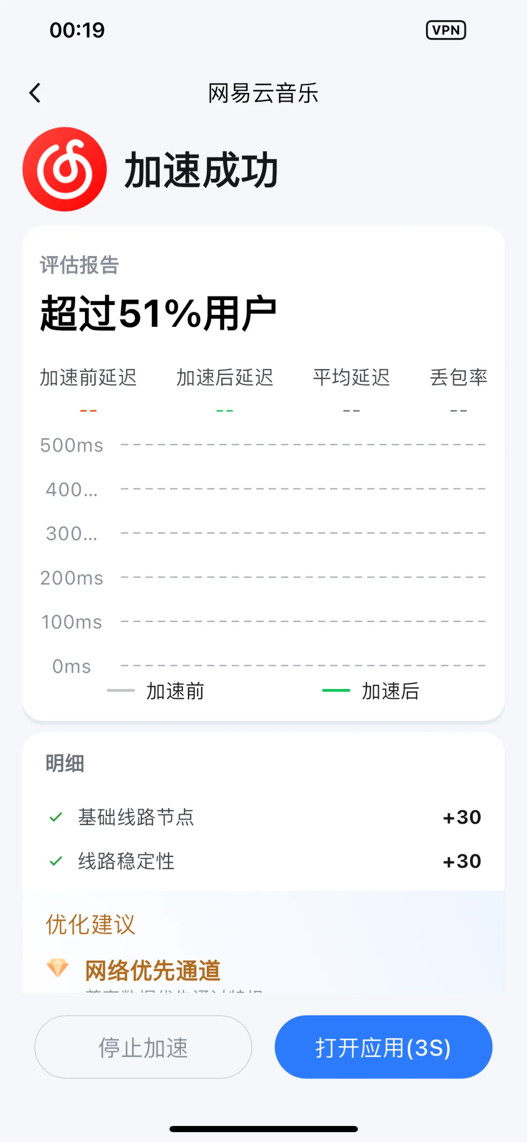 马来西亚留学超实用回国听歌/看电视app