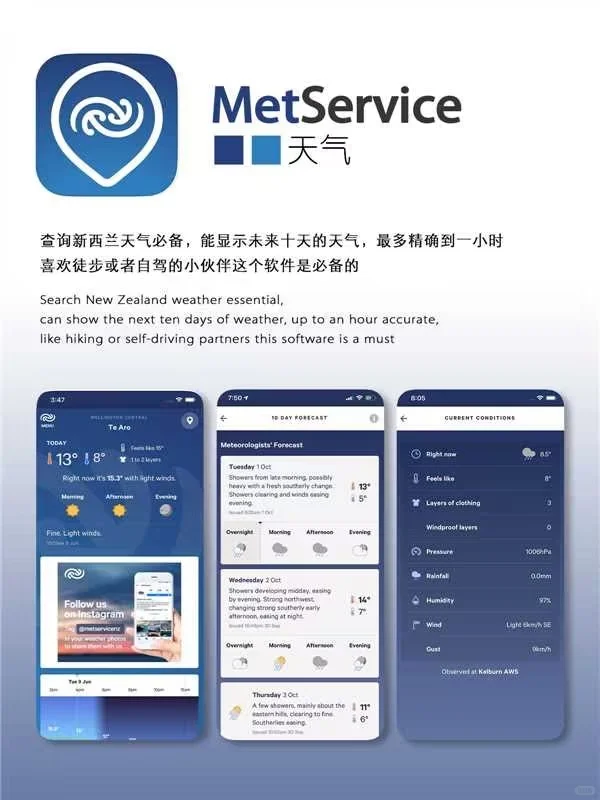 特别全的新西兰🇳🇿旅行必备APP看这里
