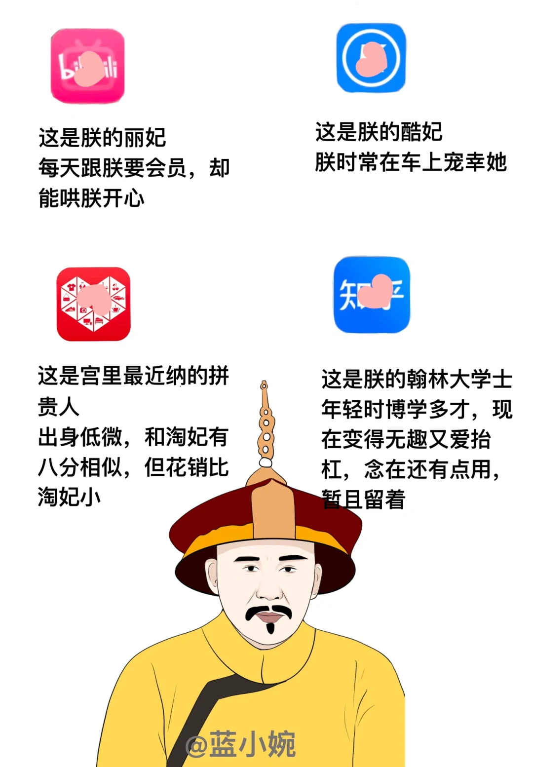 当代年轻人的手机app