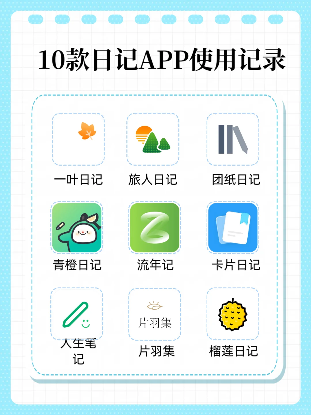 日记APP选哪个？10款日记APP使用记录