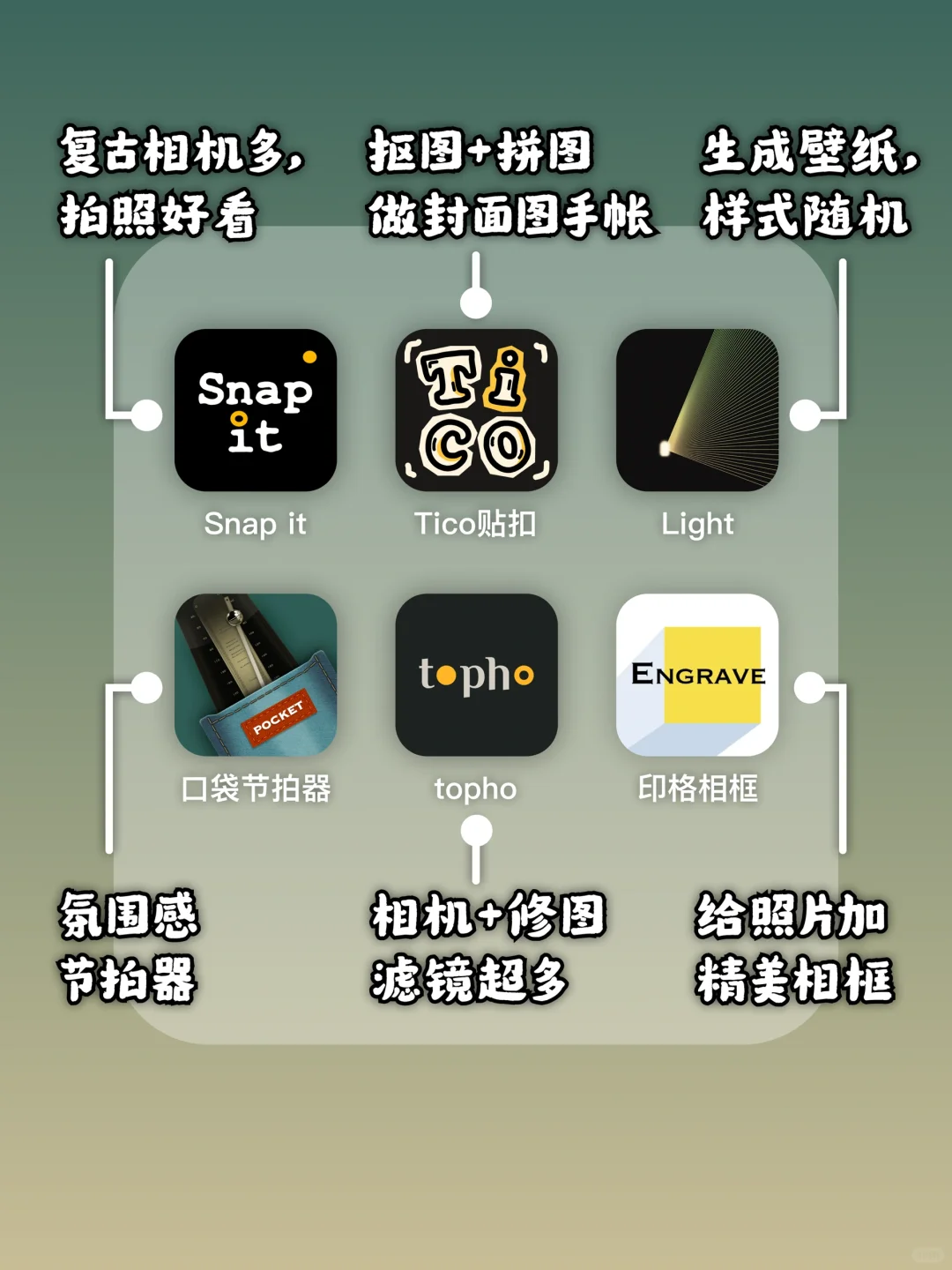 生活精致美好，这几个宝藏App请收好