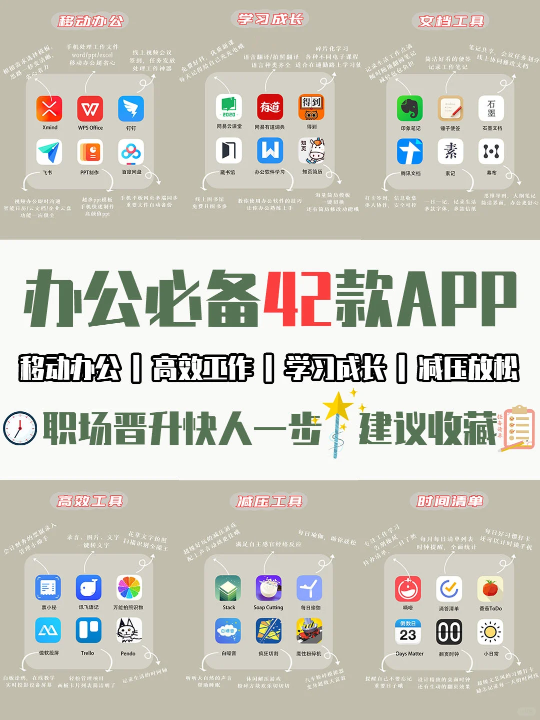 24款职场办公必备好用app🏷高效协作管理