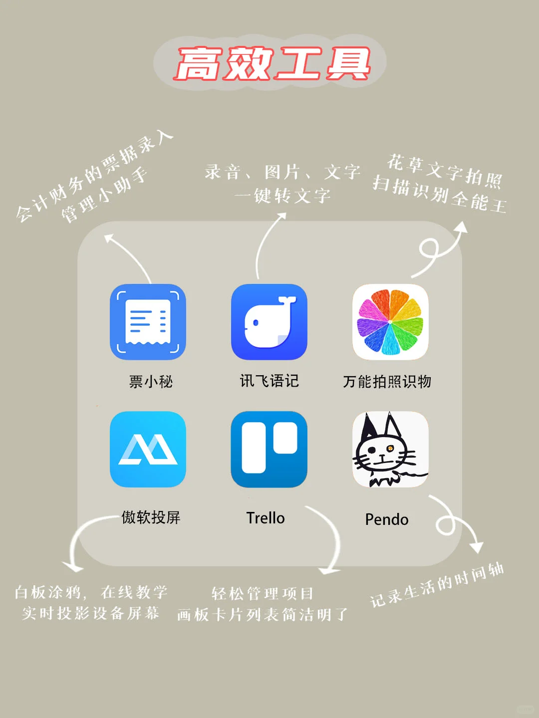 24款职场办公必备好用app🏷高效协作管理