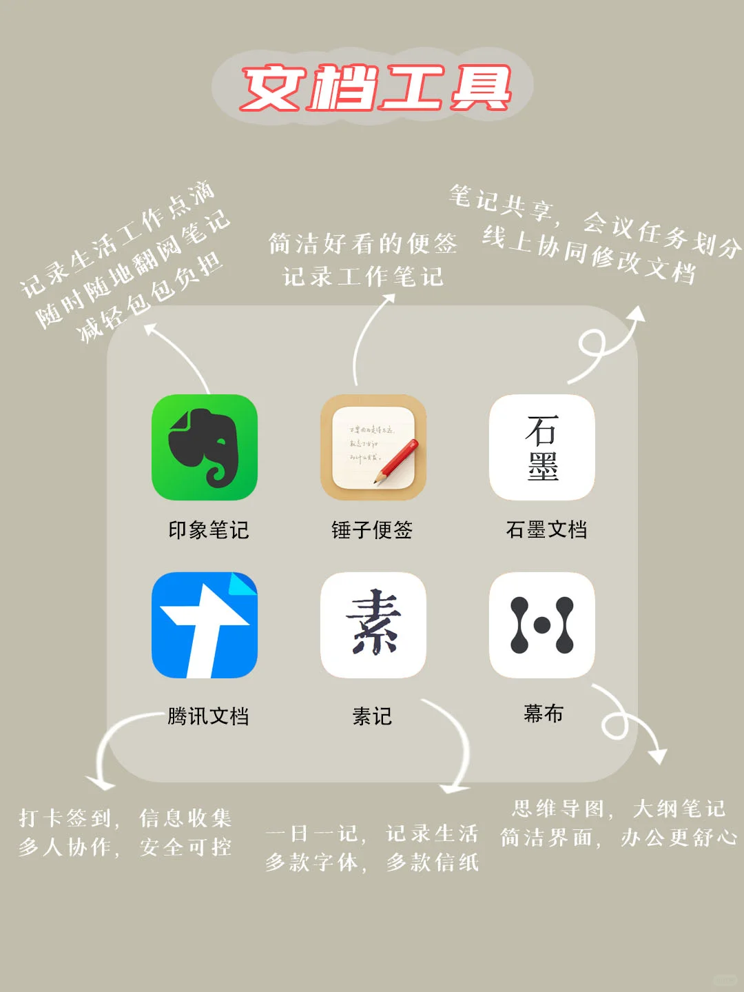 24款职场办公必备好用app🏷高效协作管理