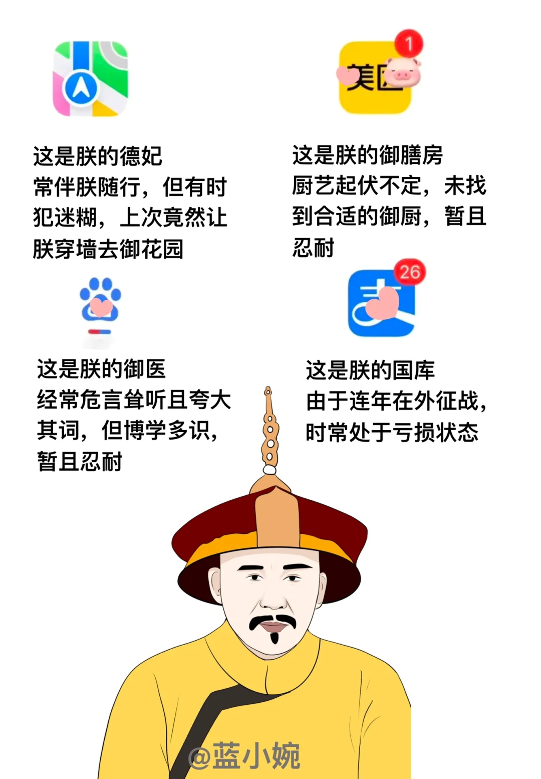 当代年轻人的手机app