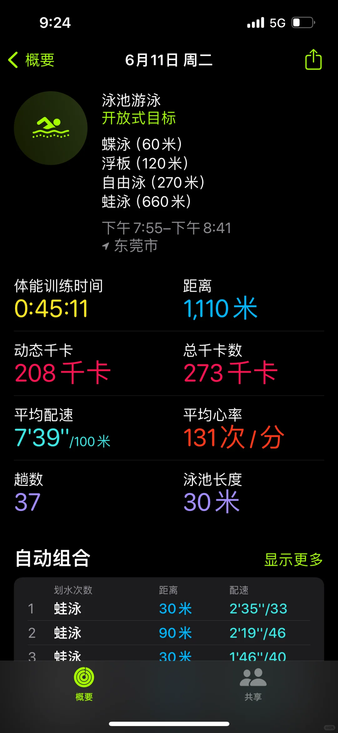 Funkita新款玫瑰花泳衣