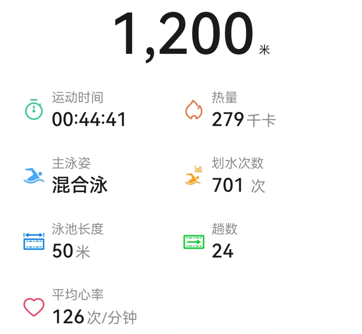 游泳手臂微变化