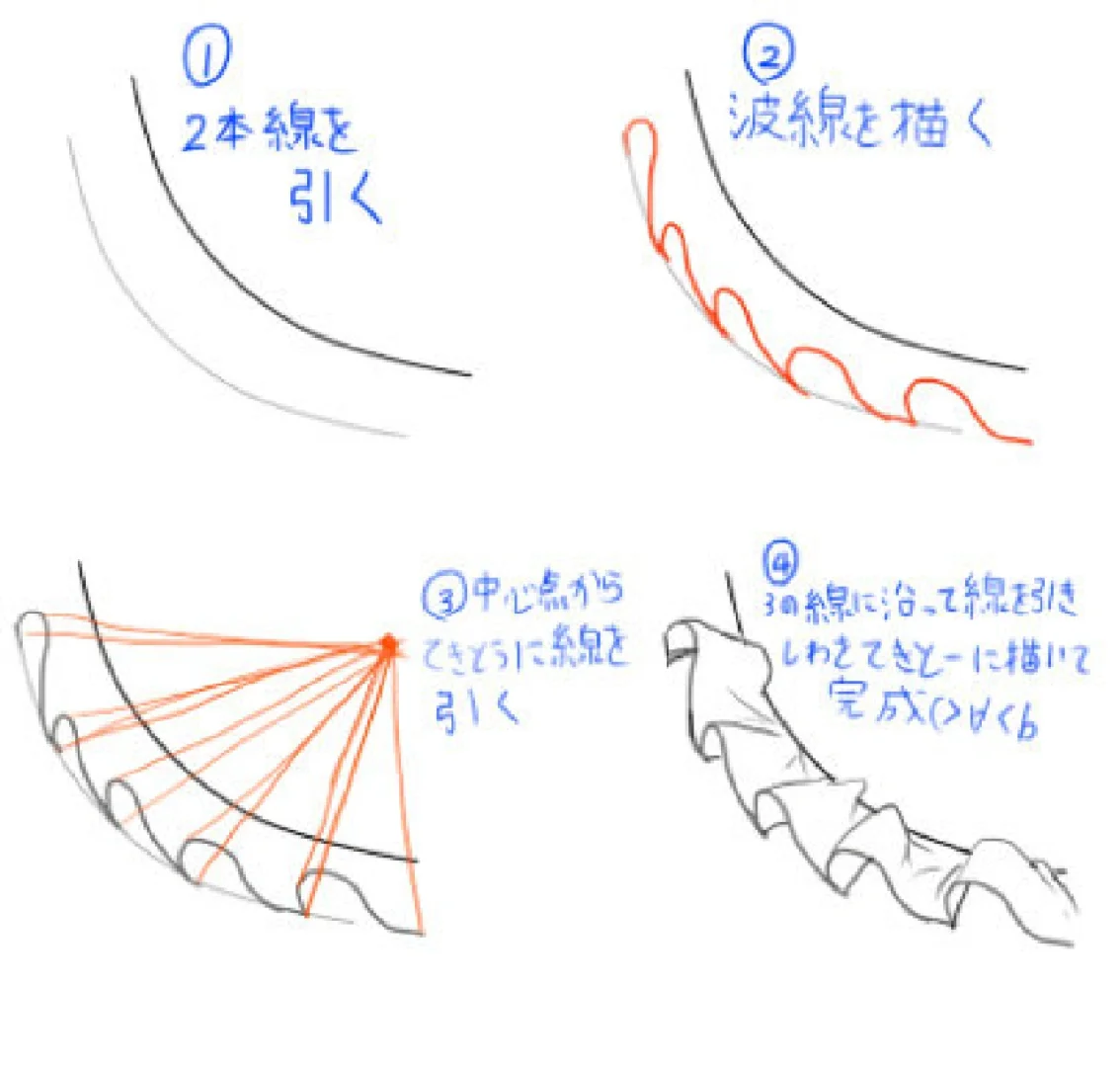 【绘画参考】裙摆褶皱的透视✅