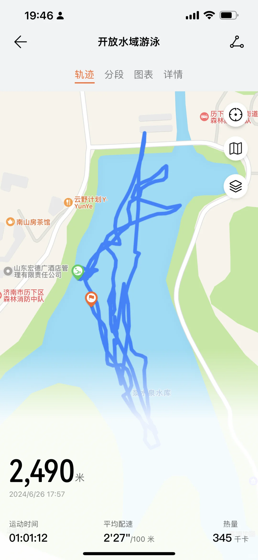 身材不够完美，并不影响开心游泳啊