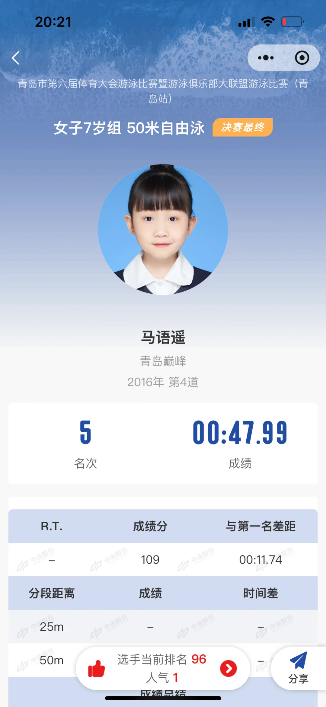 长训一年，8岁半达二级了～
