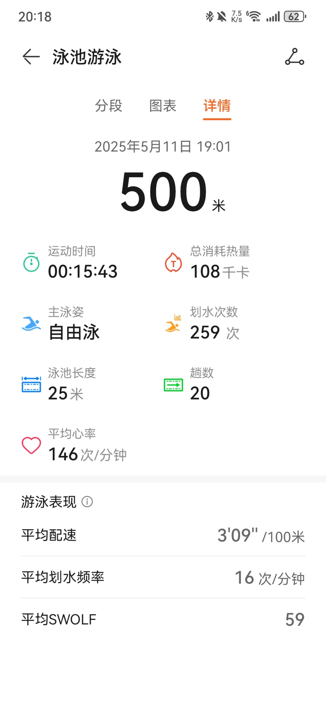 打卡打卡！