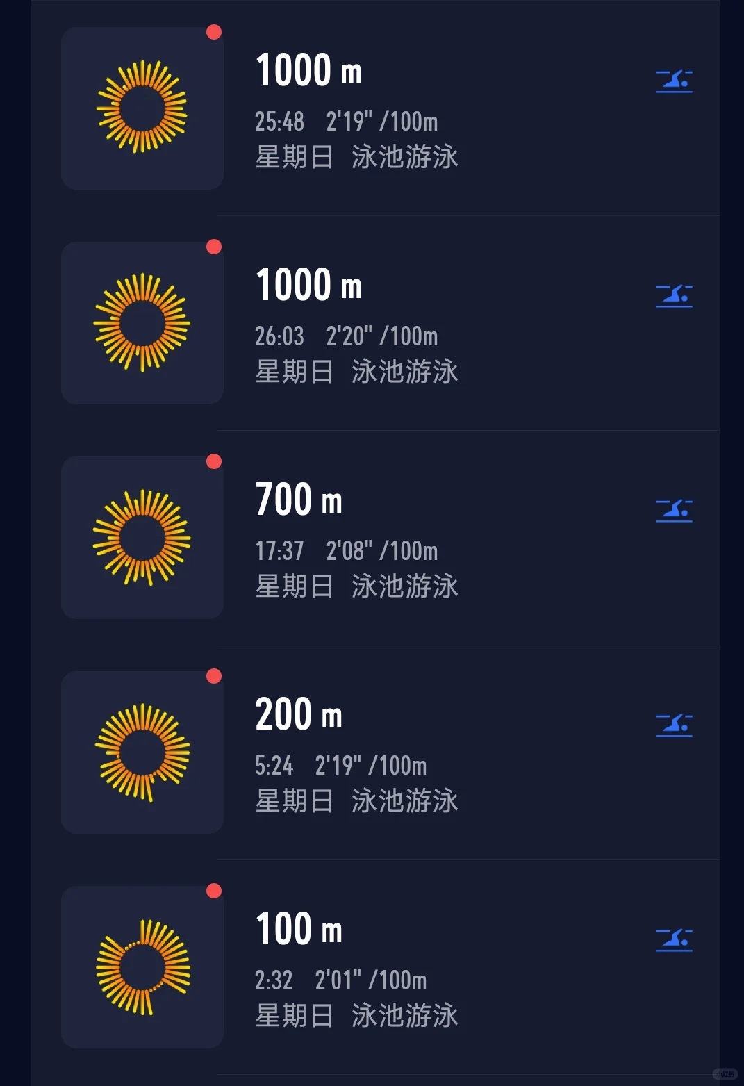 今天你打卡了嘛？