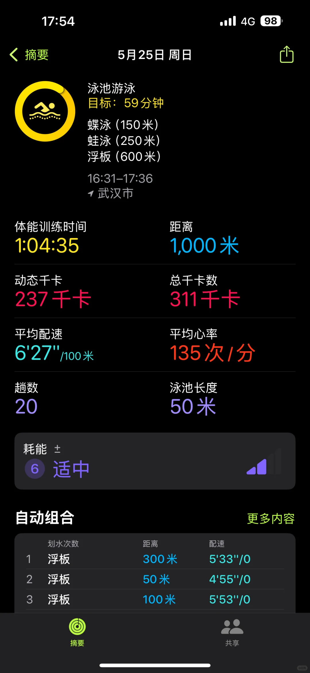 练了哦