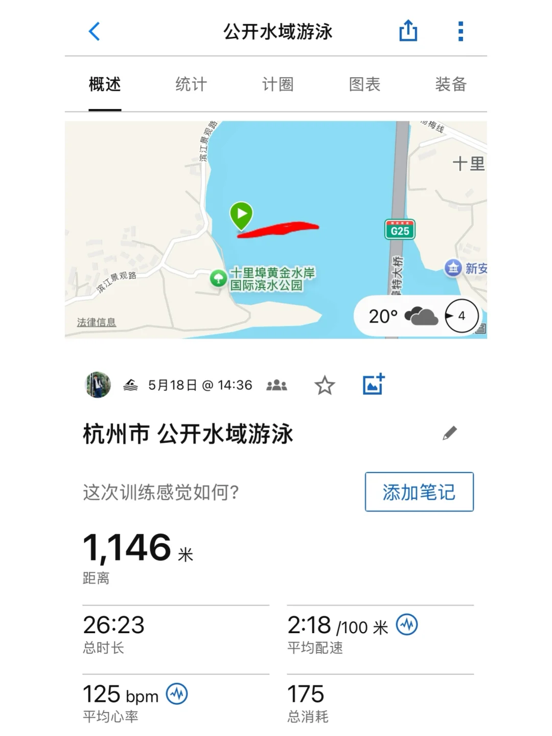 为了这件胶衣游的这个泳